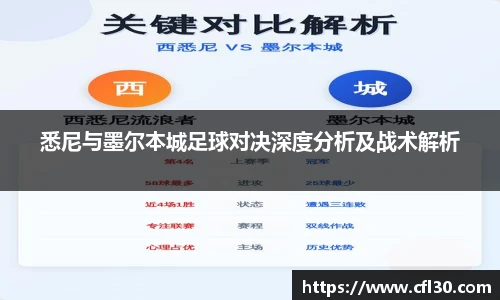 悉尼与墨尔本城足球对决深度分析及战术解析