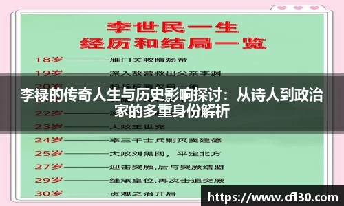 哈哈体育李禄的传奇人生与历史影响探讨：从诗人到政治家的多重身份解析