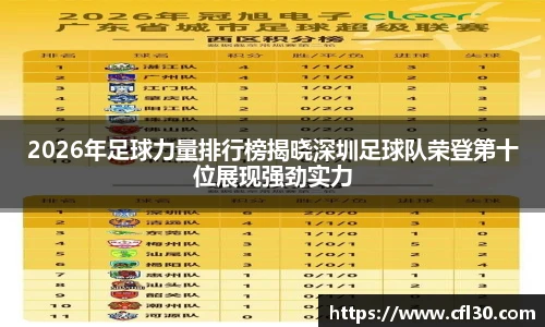 2026年足球力量排行榜揭晓深圳足球队荣登第十位展现强劲实力