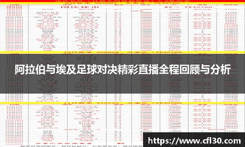 阿拉伯与埃及足球对决精彩直播全程回顾与分析